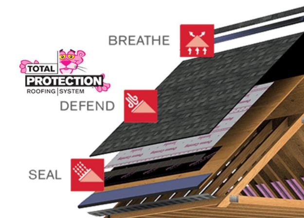 Protection Roofing System